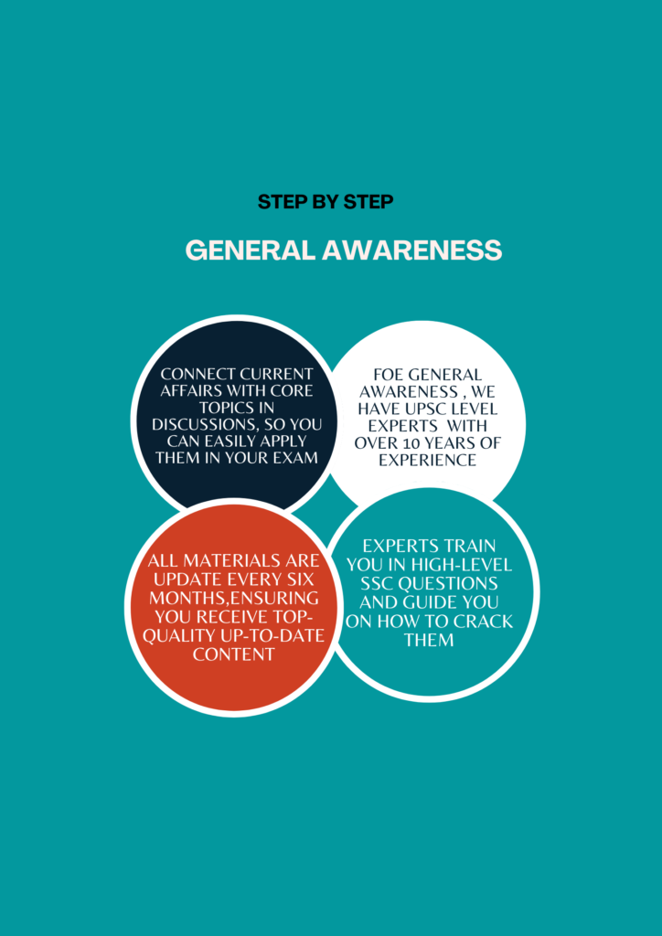 SSC GENERAL AWARENESScoaching at prasad academy for ssc cgl 2026